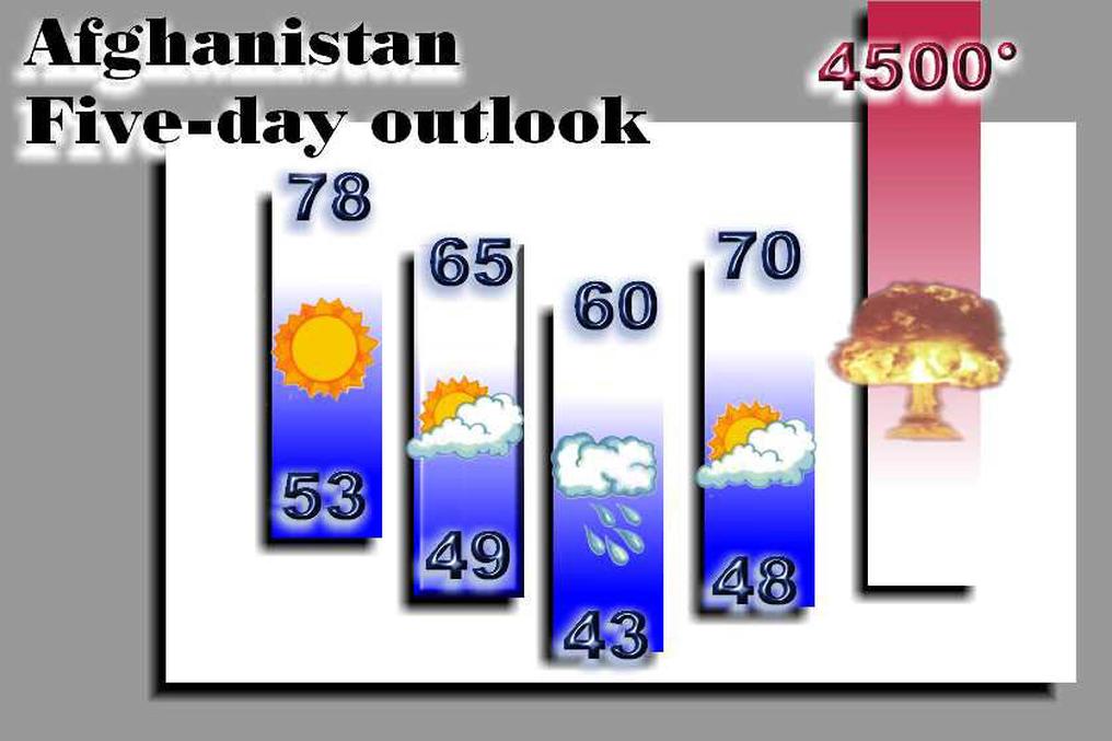 sep11-afghan-outlook.jpg